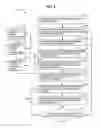 Fig. 04 - Disposition of component virtual property rights