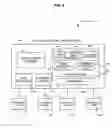 Fig. 07 - Disposition of component virtual property rights