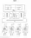 Fig. 09 - Disposition of component virtual property rights