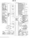 Fig. 11 - Disposition of component virtual property rights