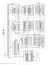 Fig. 20 - Disposition of component virtual property rights