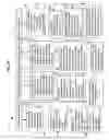 Fig. 21 - Disposition of component virtual property rights