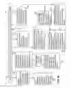Fig. 24 - Disposition of component virtual property rights