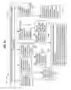 Fig. 25 - Disposition of component virtual property rights