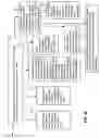 Fig. 40 - Disposition of component virtual property rights