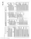 Fig. 42 - Disposition of component virtual property rights