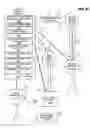 Fig. 64 - Disposition of component virtual property rights