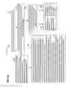 Fig. 80 - Disposition of component virtual property rights