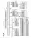 Fig. 81 - Disposition of component virtual property rights