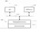Fig. 01 - Apparatus and method for facilitating trusted business intelligence