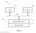 Fig. 02 - Apparatus and method for facilitating trusted business intelligence