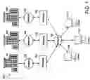 Fig. 02 - System and method for changing the view of a trading screen