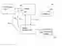 Fig. 01 - Method and instrument for financing backed by collateralized debt obligation-type structures