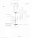 Fig. 02 - Method and instrument for financing backed by collateralized debt obligation-type structures