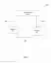 Fig. 04 - Method and instrument for financing backed by collateralized debt obligation-type structures