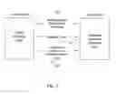 Fig. 05 - Method and instrument for financing backed by collateralized debt obligation-type structures
