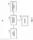 Fig. 04 - Electronic ownership control system and method