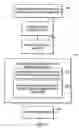 Fig. 09 - Electronic ownership control system and method