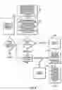 Fig. 11 - Electronic ownership control system and method