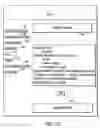 Fig. 38 - Electronic ownership control system and method
