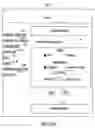 Fig. 54 - Electronic ownership control system and method