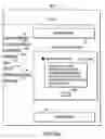 Fig. 77 - Electronic ownership control system and method