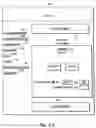 Fig. 83 - Electronic ownership control system and method