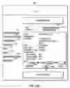 Fig. 84 - Electronic ownership control system and method