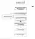 Fig. 01 - Method and system for implementing multiple auctions for a product on a seller's E-commerce site