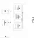 Fig. 07 - Method and system for generating an auction using a template in an integrated internal auction system