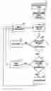 Fig. 01 - Method and apparatus for dynamic risk assessment