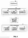 Fig. 05 - Method and apparatus for dynamic risk assessment