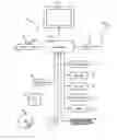 Fig. 01 - Real estate transaction method and system