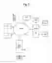 Fig. 03 - Real estate transaction method and system