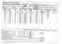 Fig. 13 - Systems and methods relating to the formulation of a multi-party contract