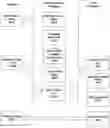 Fig. 01 - Card purchase transaction processing