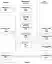 Fig. 04 - Card purchase transaction processing