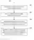 Fig. 01 - Method and apparatus for loan repayment