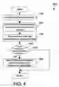 Fig. 05 - Apparatus and method for determining billable resources on a computer network