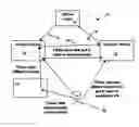 Fig. 01 - Advancing payment to an affiliate based on company electronic link activity