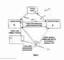 Fig. 05 - Advancing payment to an affiliate based on company electronic link activity