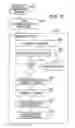 Fig. 03 - Masking private billing data by assigning other billing data to use in commerce with businesses