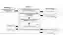 Fig. 01 - Method and system for selecting and purchasing media advertising