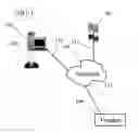 Fig. 02 - Method and system for preventing identity theft and providing credit independent completion of transactions