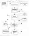 Fig. 01 - Methods and systems for identity authentication