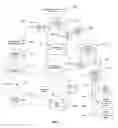 Fig. 03 - Methods and systems for identity authentication