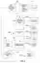 Fig. 05 - Methods and systems for identity authentication