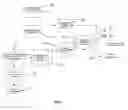Fig. 08 - Methods and systems for identity authentication