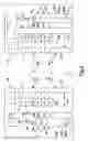 Fig. 03 - Method and device for making available encoded digital data
