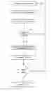 Fig. 01 - System and method for benefit plan cost estimation